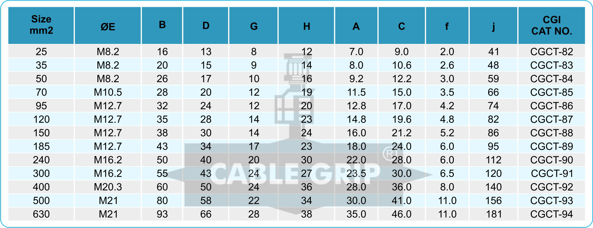 CGI Copper Tubular Terminals Long Barrel - Size