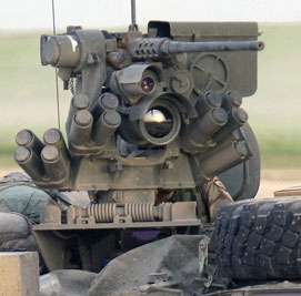 Defence Industries